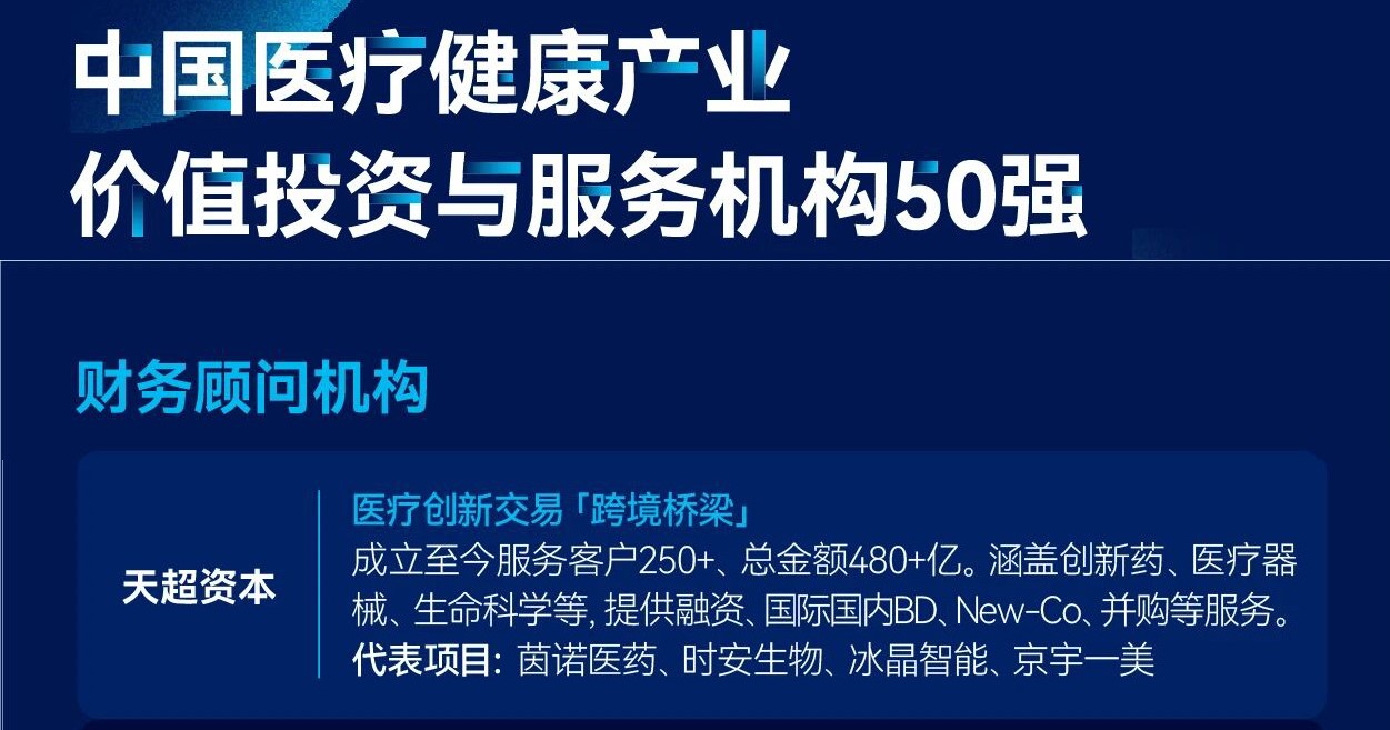 天超资本荣获动脉网“50强中国医疗健康产业-价值投资与服务机构”